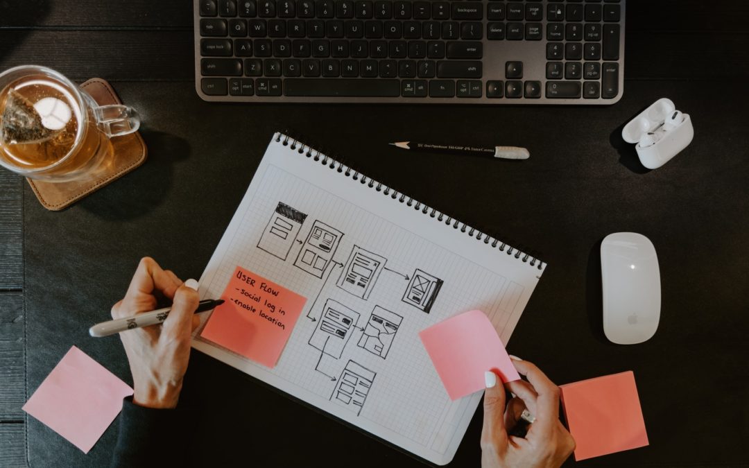 What’s Your Writing Workflow?