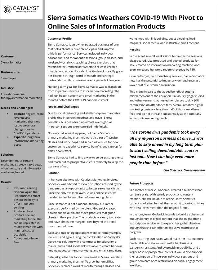 MarTech Case Study Sierra Somatics
